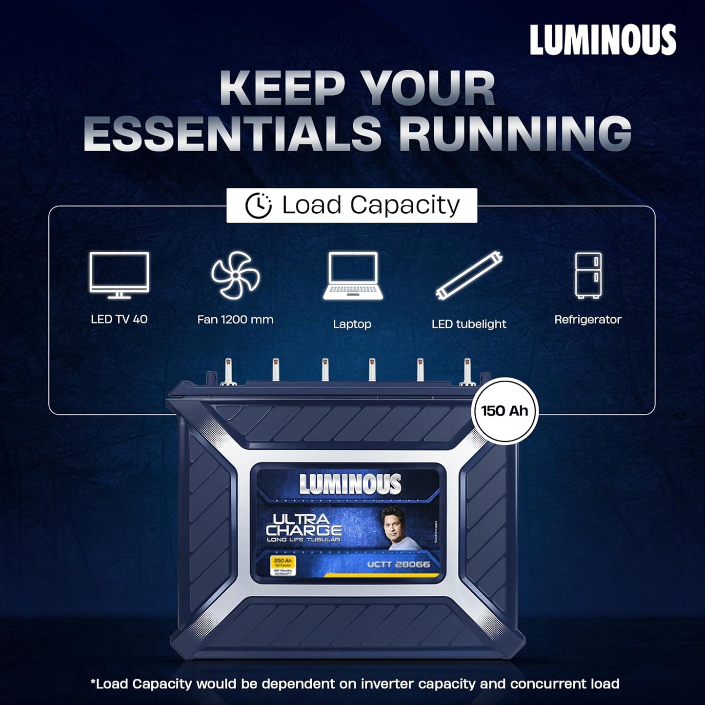 Luminous Ultra Charge UCTT-28066 Tall Tubular Inverter Battery for Home, Office & Shops | 250Ah High-Performance, Durable & Low Maintenance Battery | Easy Installation | 66 Months Warranty