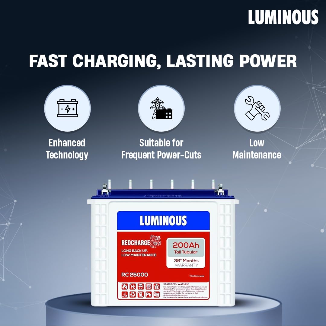 Luminous Inverter & Battery Combo for Home, Shop & Office – iCon 1100 (900VA/12V) Pure Sine Wave Inverter + RC25000 200Ah Tall Tubular Battery | 36M Warranty on Inverter & Battery