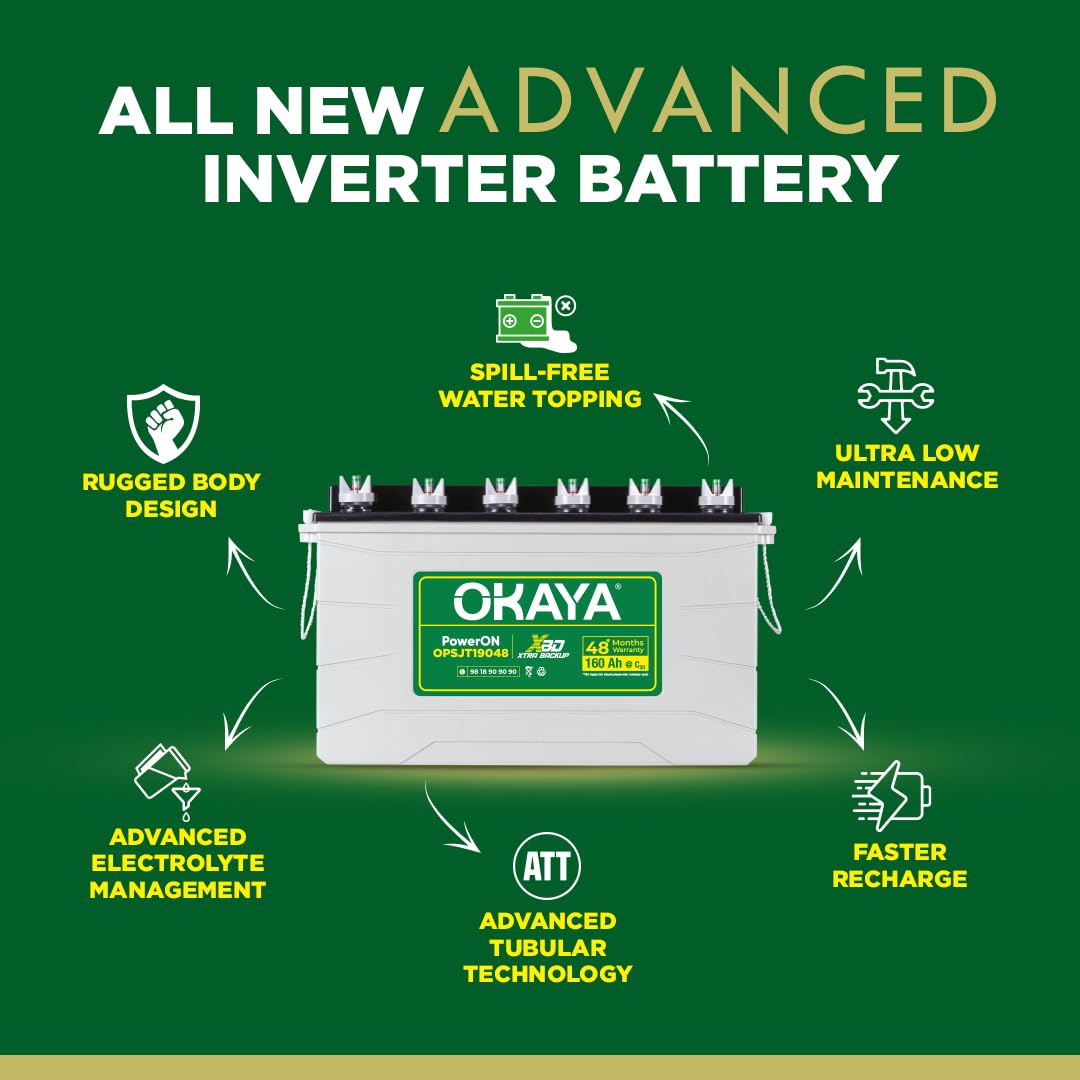 OKAYA PowerON OPSJT19048 160Ah Super Jumbo Tubular Advanced Battery for Home, Office & Shops | Robust & Compact Design | Extra Backup (XBD Technology) | 48 Months Total Warranty