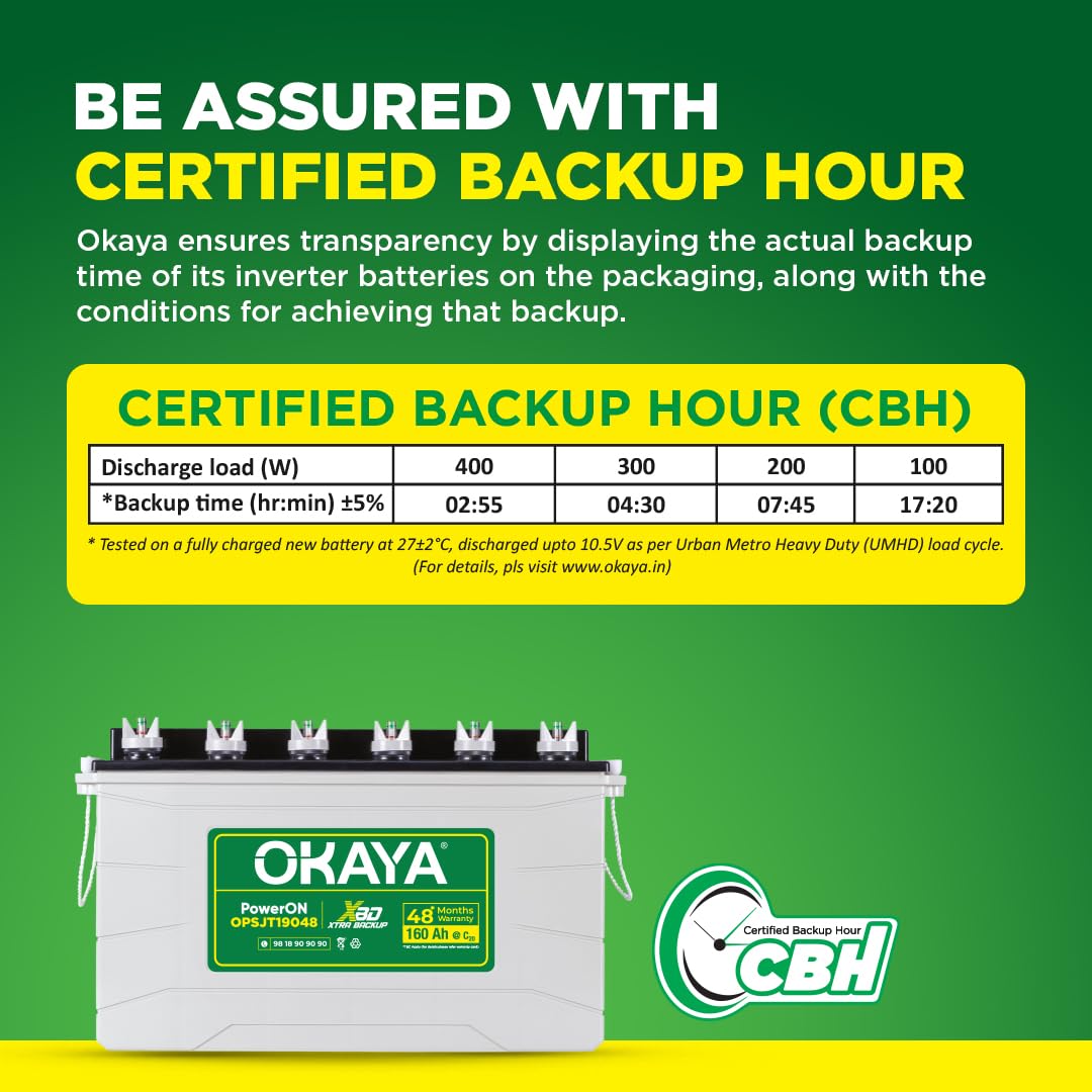 OKAYA PowerON OPSJT19048 160Ah Super Jumbo Tubular Advanced Battery for Home, Office & Shops | Robust & Compact Design | Extra Backup (XBD Technology) | 48 Months Total Warranty