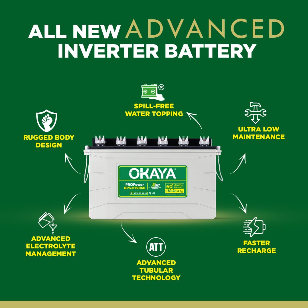 OKAYA PowerON OPSJT19060 160Ah Super Jumbo Tubular Advanced Battery for Home, Office & Shops | Robust & Compact Design | Extra Backup (XBD Technology) | 60 Months Total Warranty