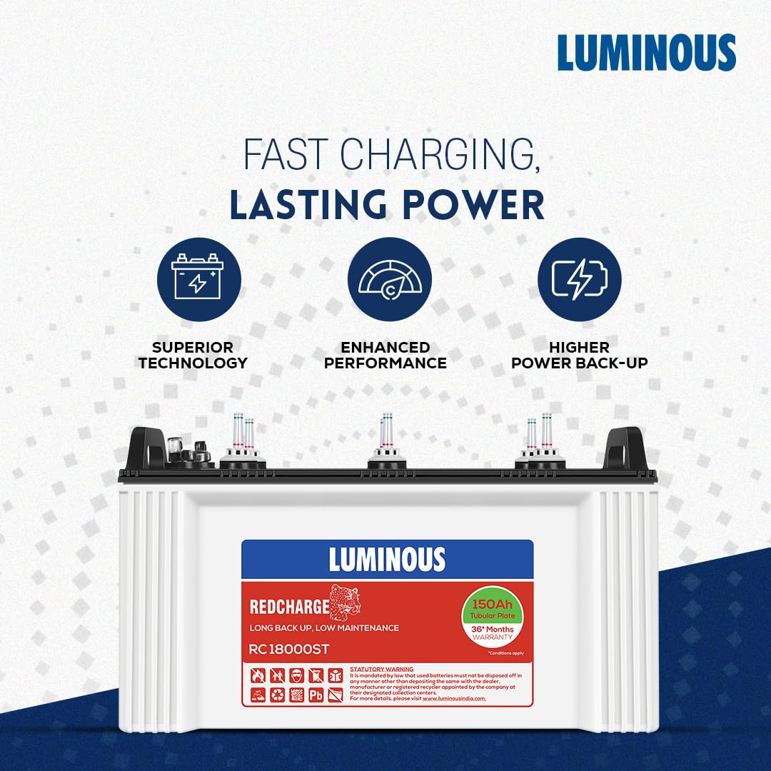 Luminous Inverter & Battery Combo for Home, Shop & Office – Zelio+ 1100 (900VA/12V) Pure Sine Wave Inverter + RC18000ST 150Ah Short Tubular Battery | 36M Warranty on Inverter & Battery