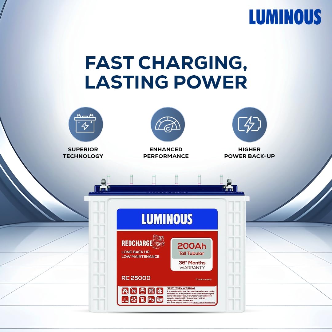 Luminous Inverter & Battery Combo for Home, Shop & Office – Zolt 1100 (900VA/12V) Pure Sine Wave Inverter + RC25000 200Ah Tall Tubular Battery | 36M Warranty on Inverter & Battery