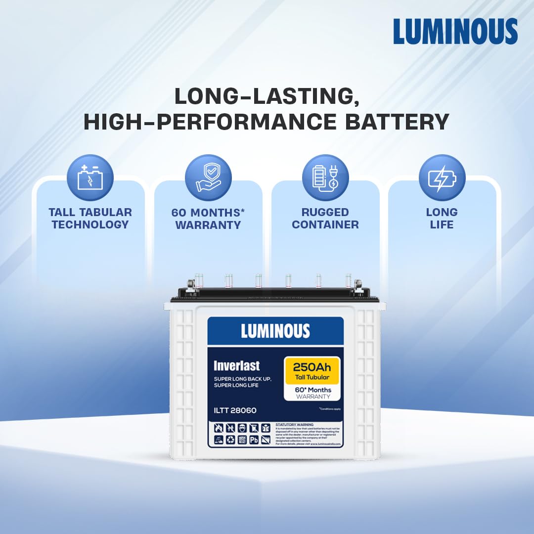 Luminous Hercules 1500 Pure Sine Wave 1400VA/12V Inverter + ILTT28060 250Ah Tall Tubular Battery Combo for Home, Office & Shops
