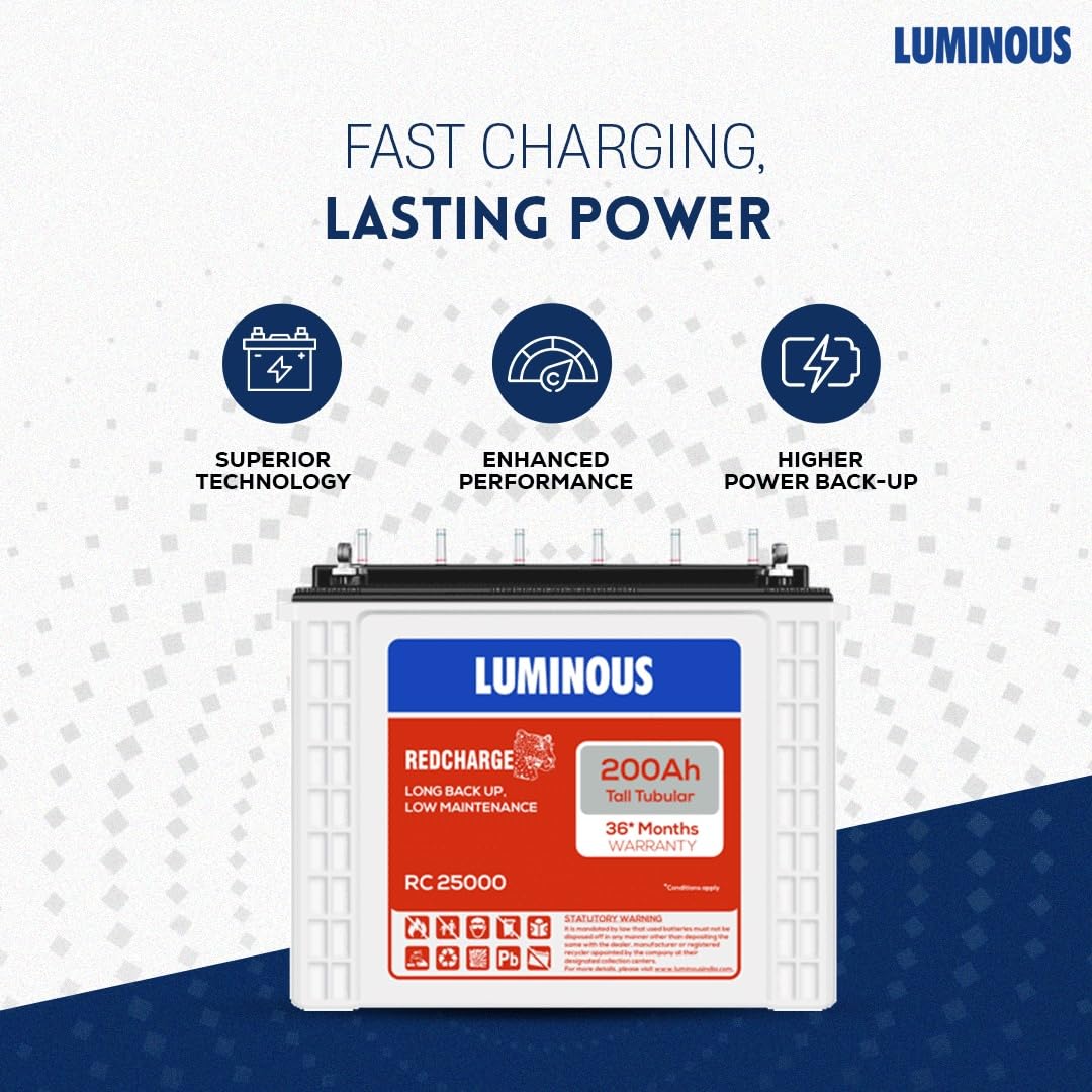 Luminous Inverter & Battery Combo for Home, Shop & Office – Zelio+ 1100 (900VA/12V) Pure Sine Wave Inverter + RC25000 200Ah Tall Tubular Battery | 36M Warranty on Inverter & Battery