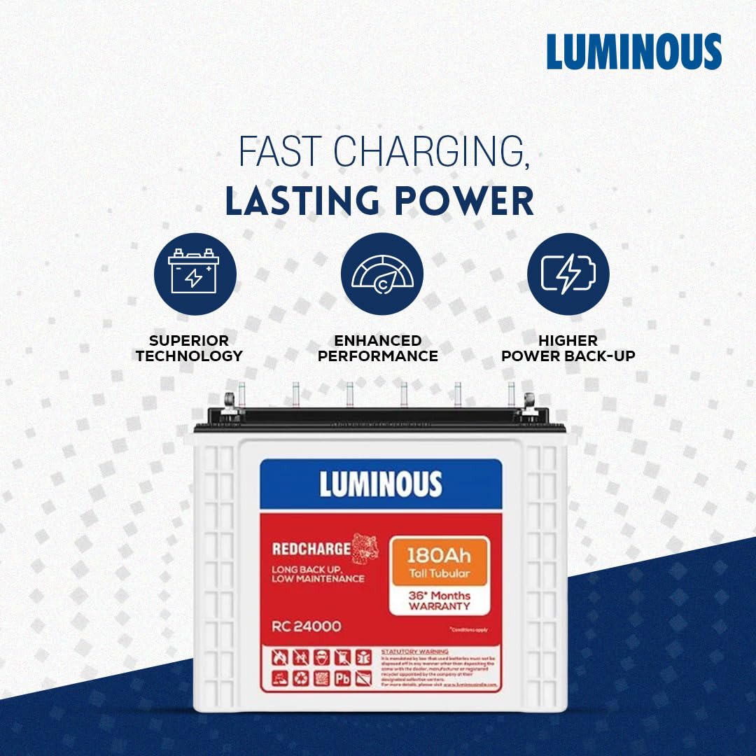 Luminous Inverter & Battery Combo for Home, Shop & Office – Zelio+ 1100 (900VA/12V) Pure Sine Wave Inverter + RC24000 180Ah Tall Tubular Battery | 36M Warranty on Inverter & Battery
