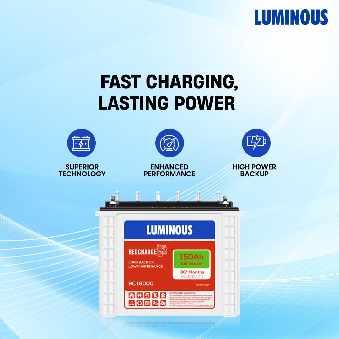 Luminous Inverter & Battery Combo for Home, Shop & Office – Optimus 2300 Pure Sine Wave 2000VA/24V Inverter + 2X RC18000 150Ah Tall Tubular Batteries | 36M Warranty on Inverter & Battery