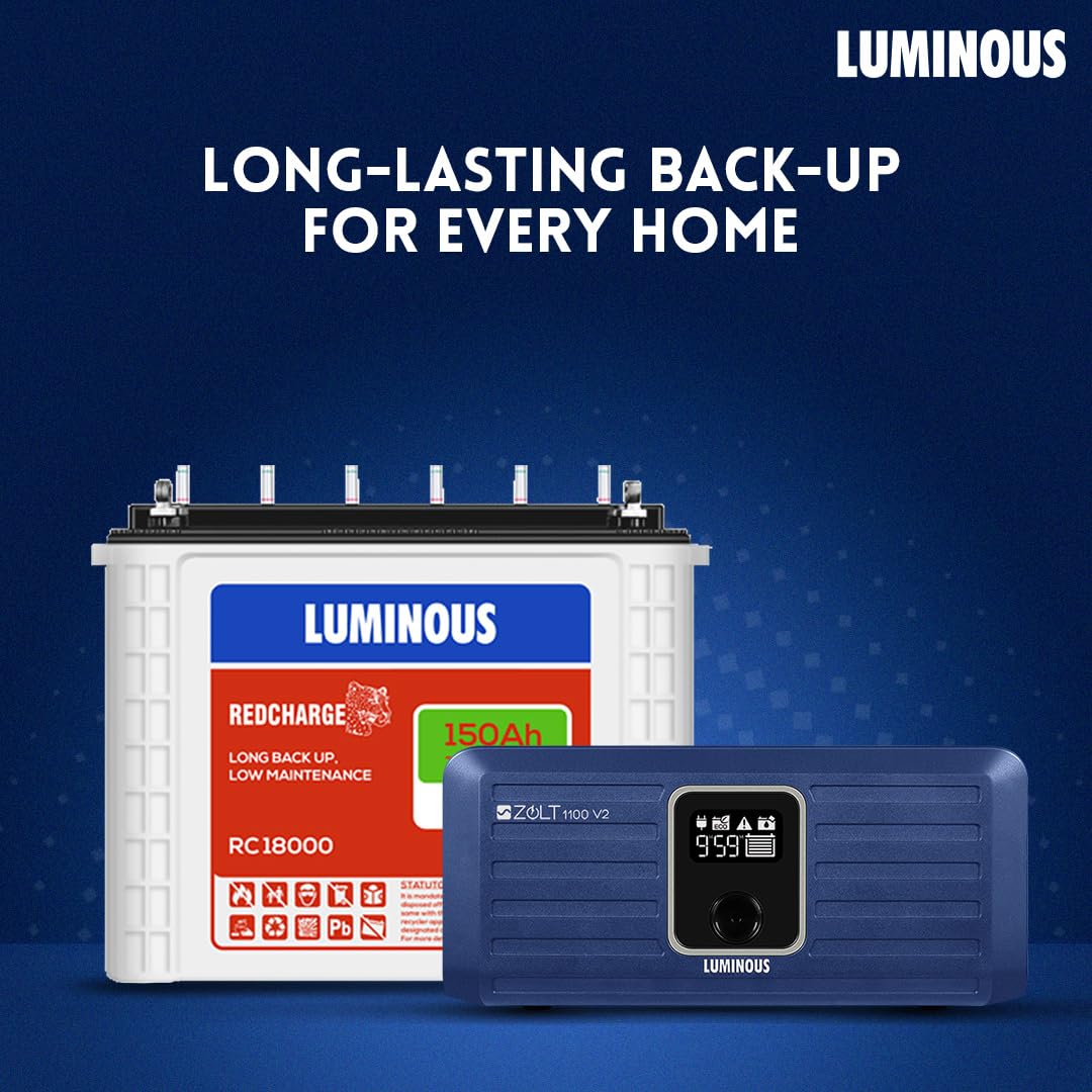 Luminous Inverter & Battery Combo for Home, Shop & Office – Zolt 1100 (900VA/12V) Pure Sine Wave Inverter + RC18000 150Ah Tall Tubular Battery | 36M Warranty on Inverter & Battery