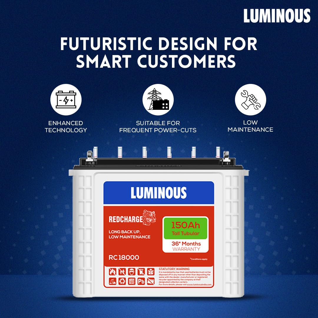 Luminous Inverter & Battery Combo for Home, Shop & Office – Zolt 1100 (900VA/12V) Pure Sine Wave Inverter + RC18000 150Ah Tall Tubular Battery | 36M Warranty on Inverter & Battery