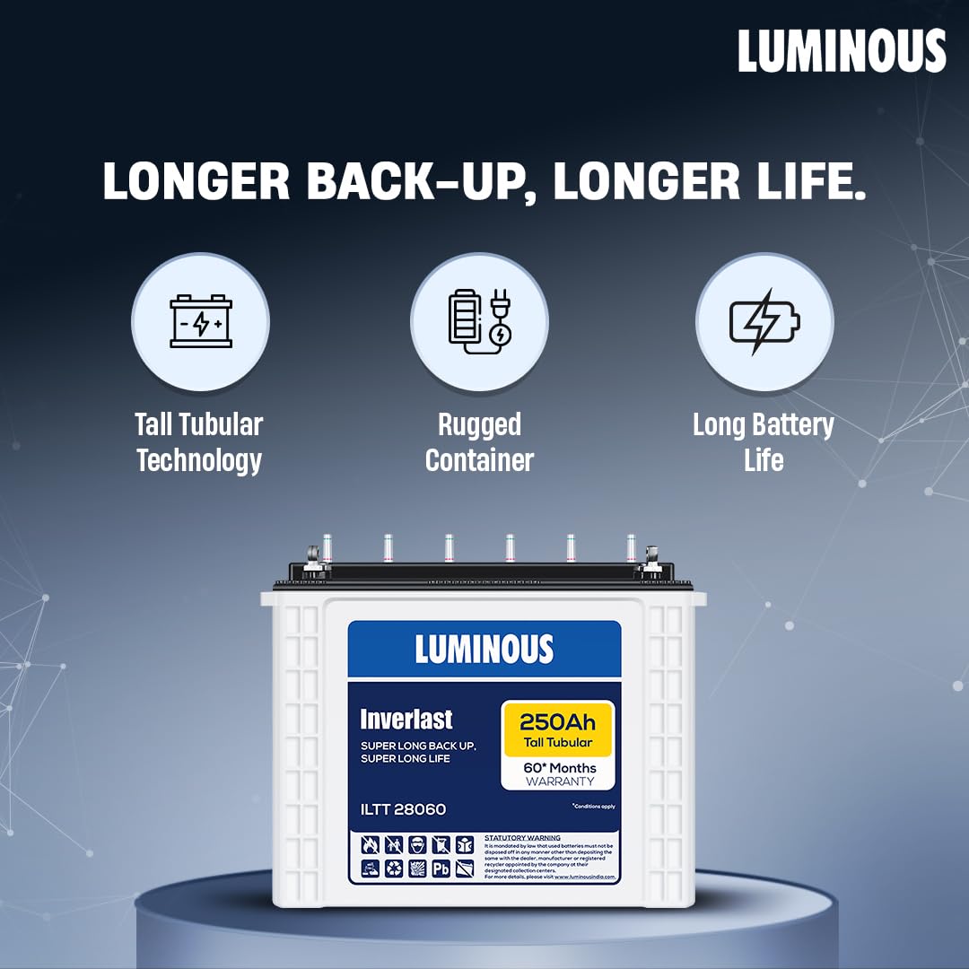 Luminous ICON 1600 Pure Sine Wave 1400 VA Inverter with ILTT28060 Tall Tubular 250Ah Battery Combo for Home, Shops & Office | Reliable Backup | 36 Months(Inverter) and 60 Months(Battery)