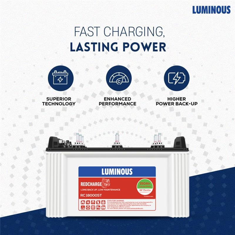 Luminous Inverter & Battery Combo with Trolley for Home, Shop & Office – Zelio+ 1100 (900VA/12V) Pure Sine Wave Inverter + RC18000ST 150Ah Short Tubular Battery | 36M Warranty on Inverter & Battery