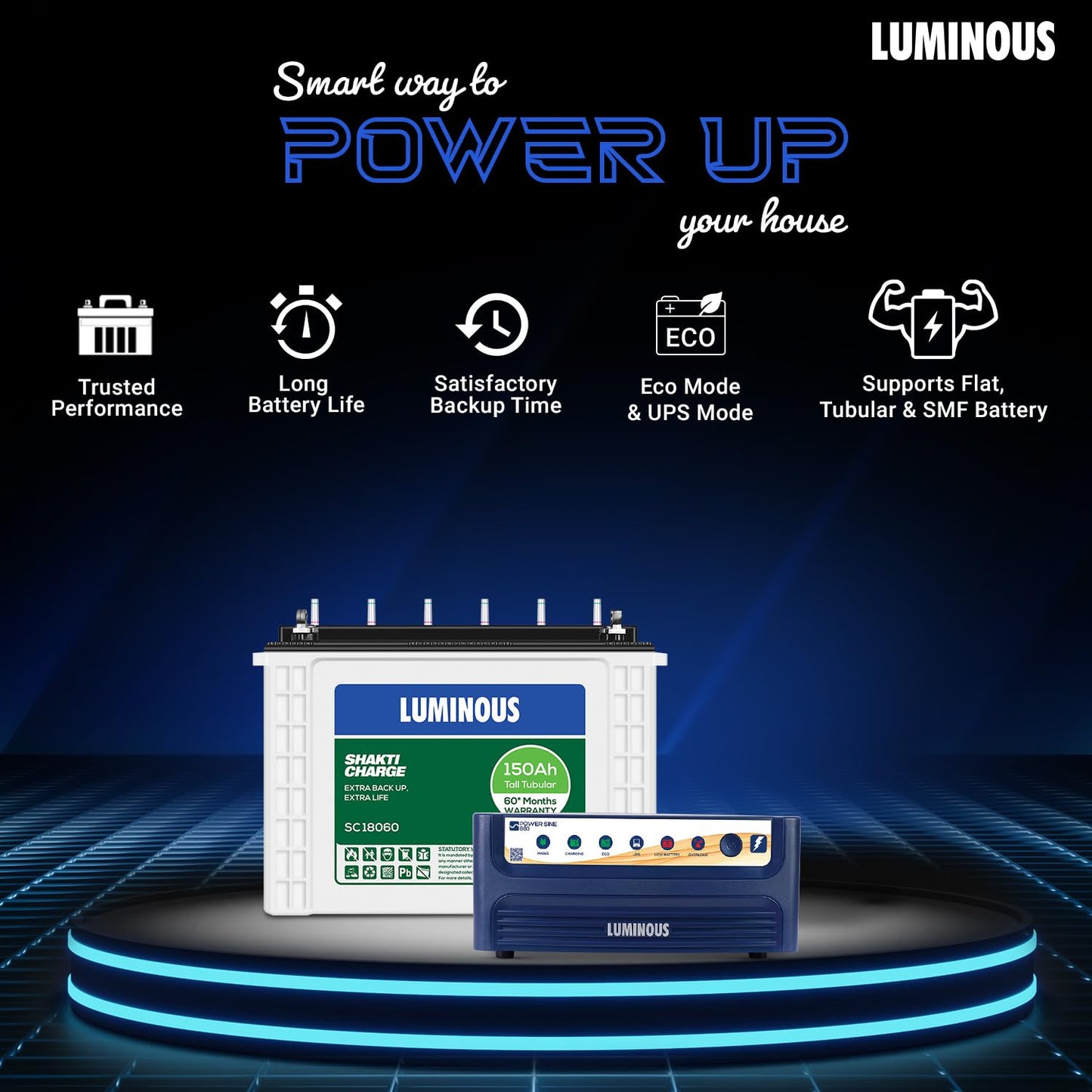 Luminous Inverter & Battery Combo (Power sine 800 Pure Sine Wave 700VA/12V Inverter with SC 18060 Tall Tubular 150Ah Battery) for Home, Office & Shops
