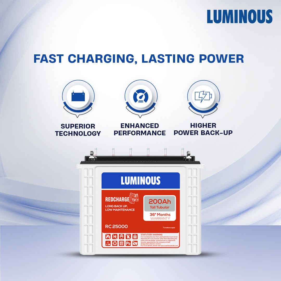 Luminous Inverter & Battery Combo for Home, Shop & Office – Power sine 1100 (900VA/12V) Pure Sine Wave Inverter + RC25000 200Ah Tall Tubular Battery | 36M Warranty on Inverter & Battery
