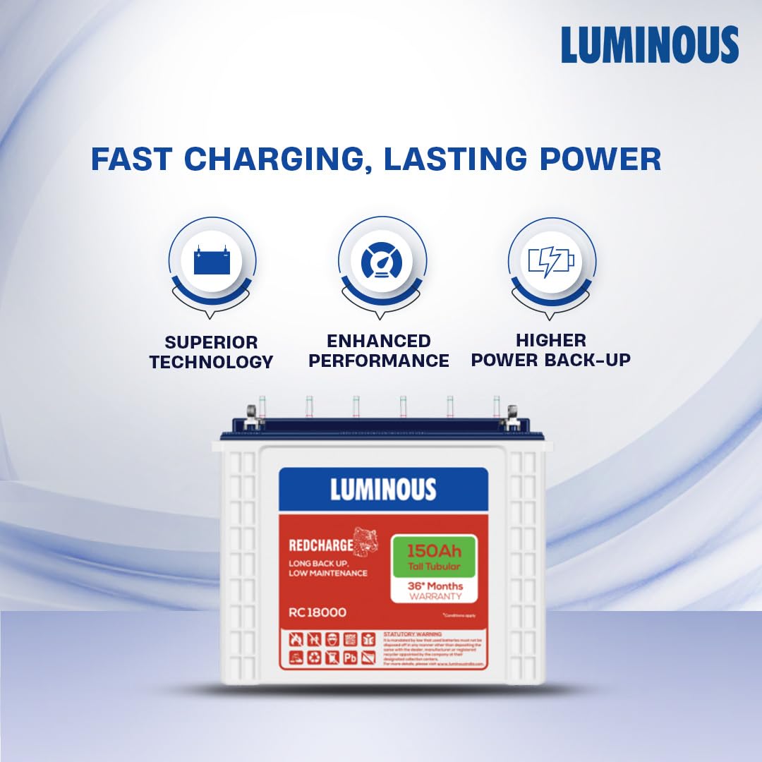 Luminous Inverter & Battery Combo for Home, Shop & Office – Power sine 1100 (900VA/12V) Pure Sine Wave Inverter + RC18000 150Ah Tall Tubular Battery | 36M Warranty on Inverter & Battery