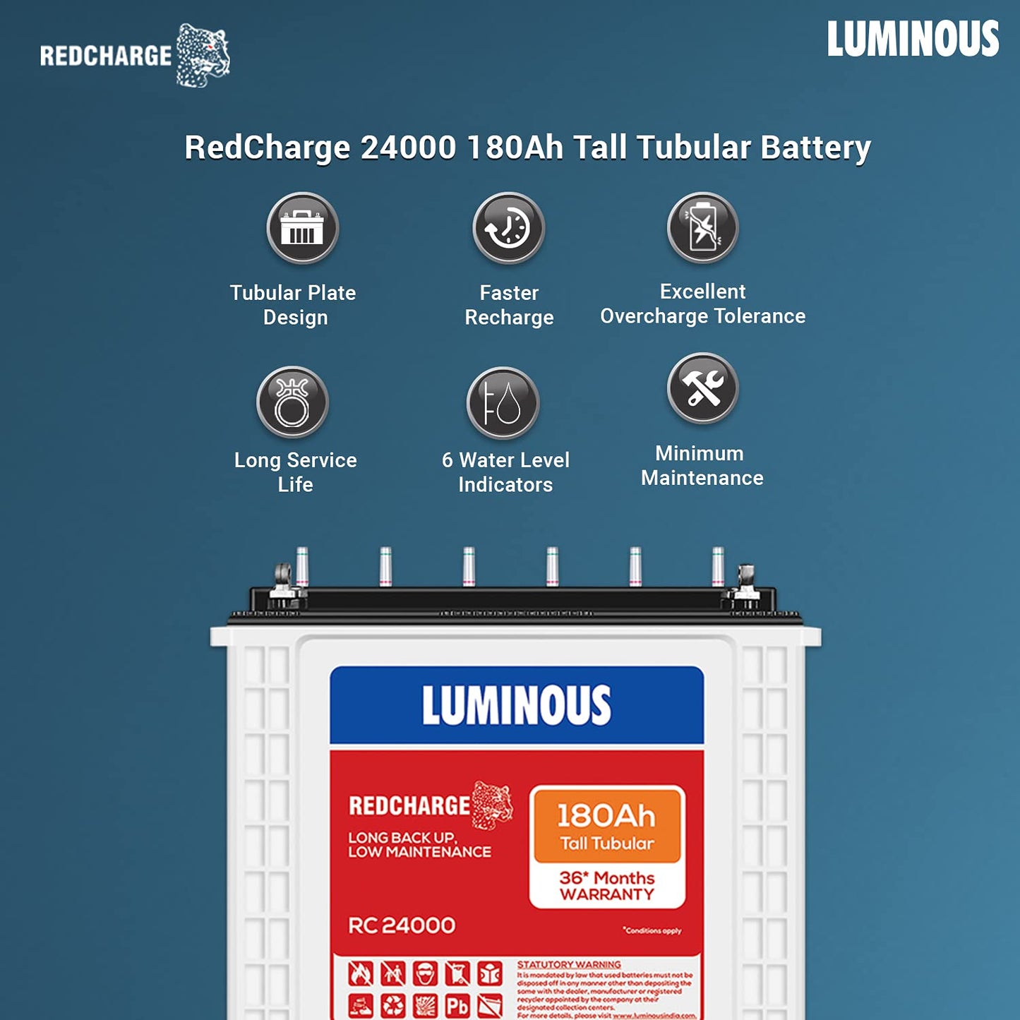 Luminous Inverter & Battery Combo (Optimus 1250 Sine Wave 1100VA/12V Inverter with Red Charge RC 24000 Tall Tubular 180Ah Battery) for Home, Office & Shops