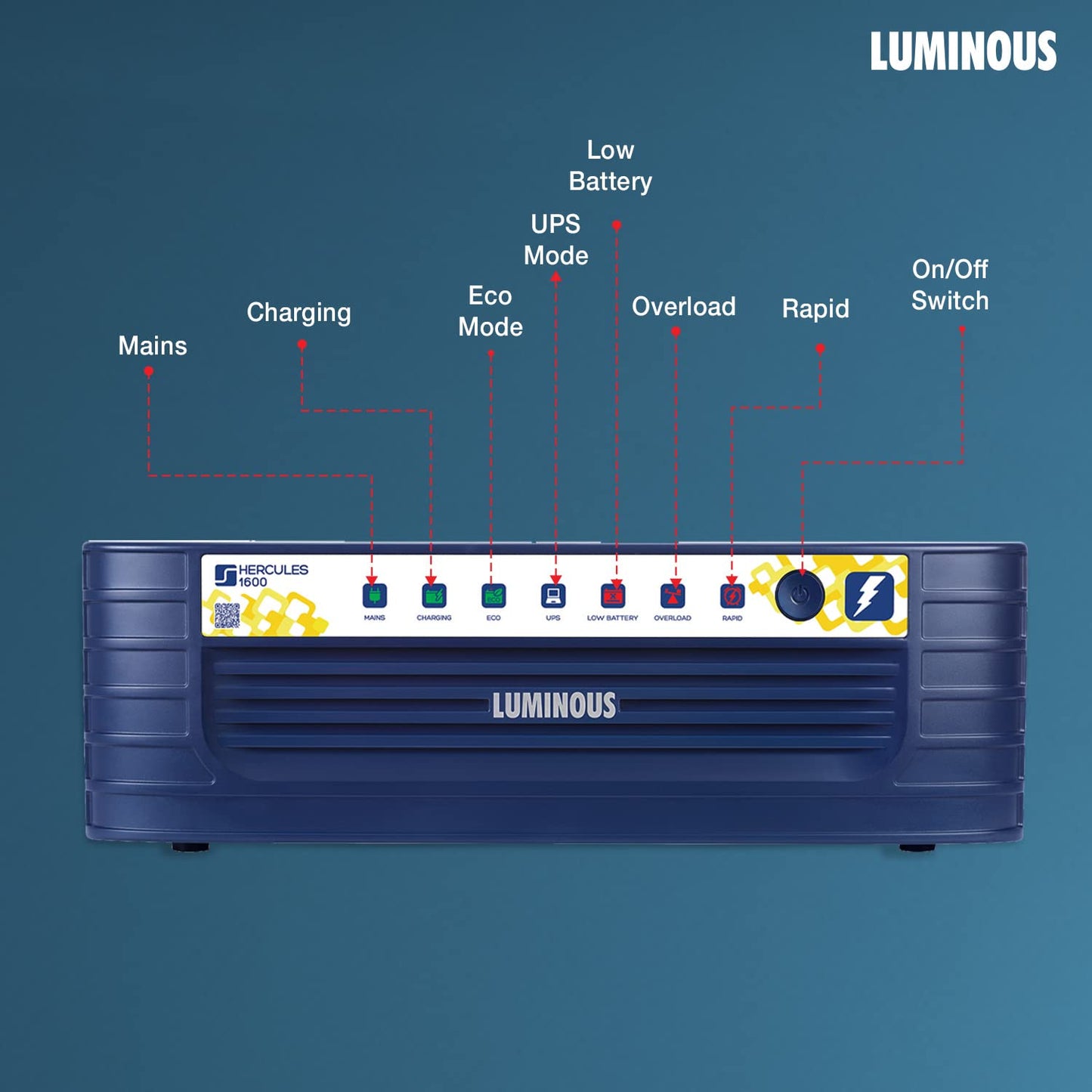 Luminous Inverter for Home, Office & Shop with Luminous Battery, Hercules 1600 Square Wave 1500VA 12 Volt Inverter with Red Charge RC 18000 Tall Tubular 150 Ah Battery & Trolley Combo,