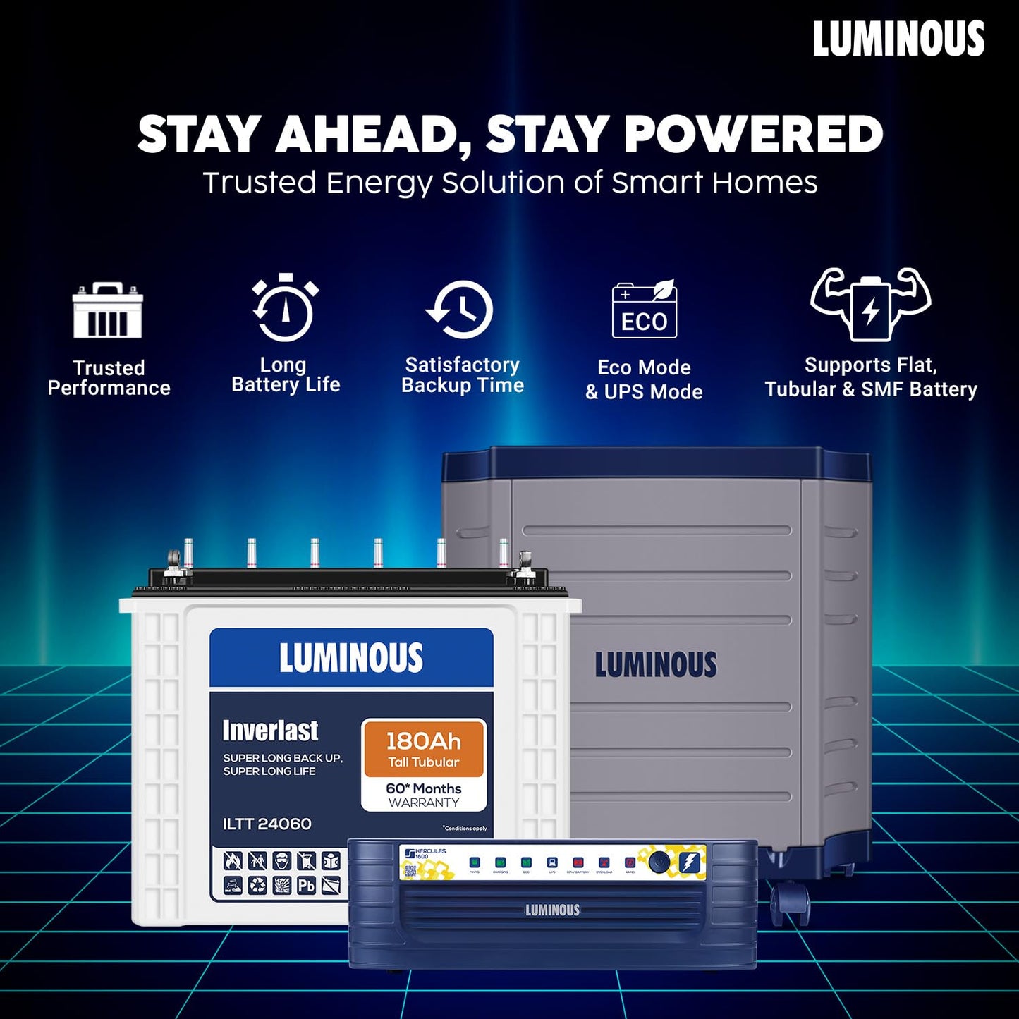 Luminous Inverter & Battery Combo with Trolley (Hercules 1600 Square Wave 1500VA/12V Inverter with ILTT24060 Tall Tubular 180Ah Battery) for Home, Office & Shops
