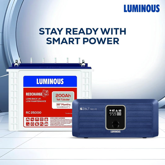 Luminous Inverter & Battery Combo for Home, Shop & Office – Zolt 1100 (900VA/12V) Pure Sine Wave Inverter + RC25000 200Ah Tall Tubular Battery | 36M Warranty on Inverter & Battery