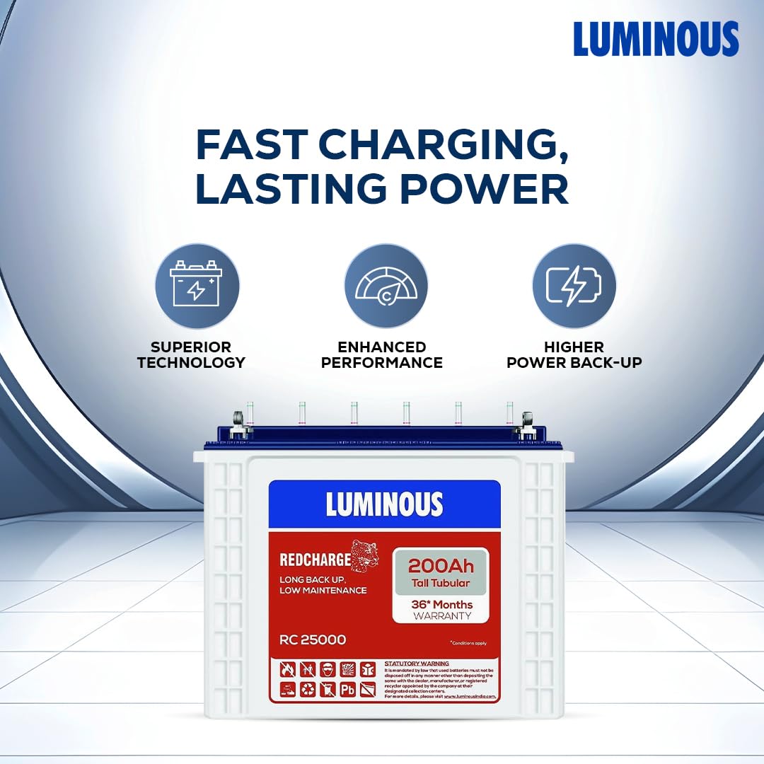 Luminous Inverter & Battery Combo for Home, Shop & Office – Eco Volt Neo 1550 (1400VA/12V) Sine Wave Inverter + RC25000 200Ah Tall Tubular Battery | 36M Warranty on Inverter & Battery
