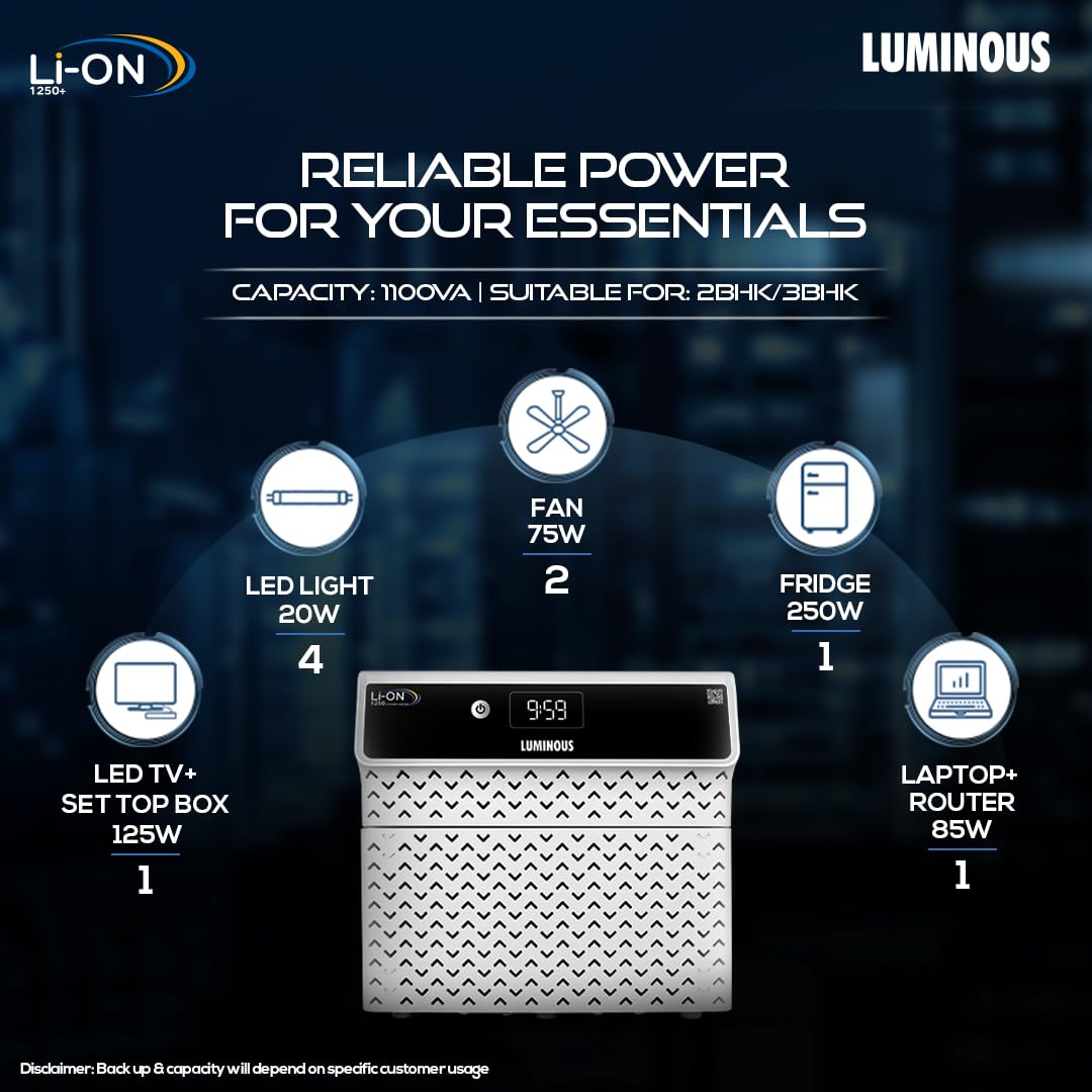 Luminous Li-On 1250 Pure Sine Wave Inverter for Home, Office & Shops | 1100/12.8V with Integrated Lithium-Ion Battery | 3X Fast Charging | LCD Display | Compact Design | 5+3 Years Warranty by Luminous