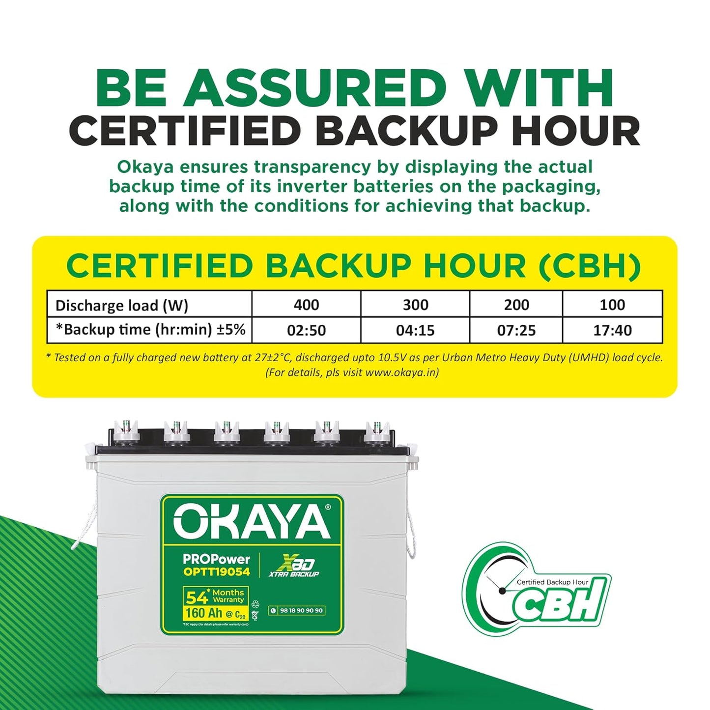 OKAYA PRO Power OPTT19054 160Ah Tall Tubular Inverter Battery for Home, Office & Shops with Certified Extra Backup | Spillage Free & Low Maintenance Design | 54 Months Warranty
