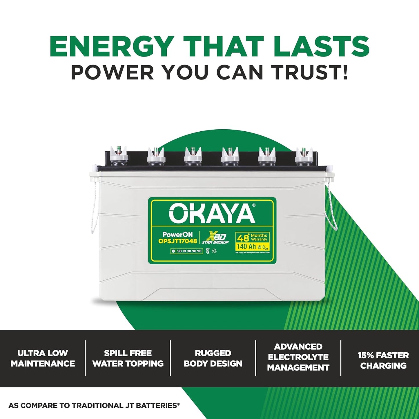 Okaya Inverter with Battery Combo for Home,Office & Shops|ATSW 1175 12V Pure Sine Wave Inverter 925VA with OPSJT17048 140Ah Inverter Battery |Warranty: 36 Months(Inverter) & 48 Month(Battery)