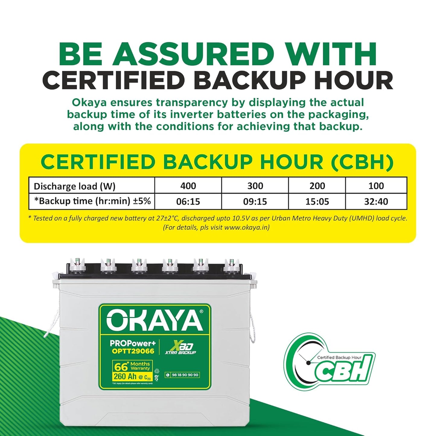 OKAYA PRO Power+ OPTT29066 260Ah Tall Tubular Inverter Battery for Home, Office & Shops with Certified Extra Backup | Spillage Free & Low Maintenance Design | 66 Months Warranty