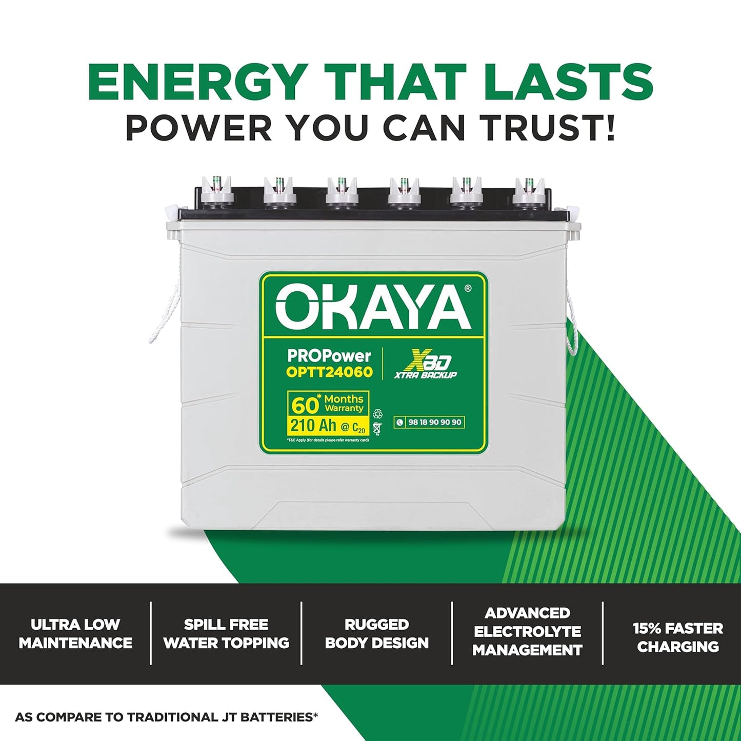 Okaya Inverter with Battery Combo for Home,Office & Shops|ATSW 1400 12V Pure Sine Wave Inverter 1150VA with OPTT24060 210Ah Inverter Battery |Warranty: 36 Months(Inverter) & 60 Month(Battery)