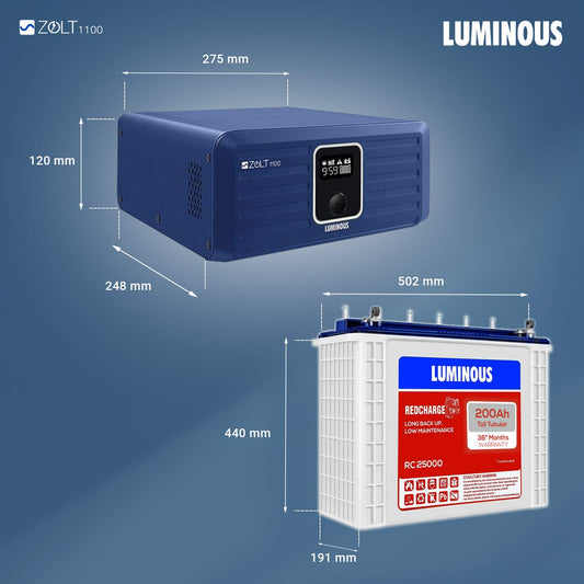Luminous Inverter & Battery Combo for Home, Shop & Office – Zolt 1100 (900VA/12V) Pure Sine Wave Inverter + RC25000 200Ah Tall Tubular Battery | 36M Warranty on Inverter & Battery