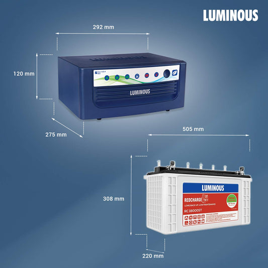 Luminous Inverter & Battery Combo (Eco Volt Neo 850 Pure Sine Wave 700VA/12V Inverter with Red Charge RC18000 ST Short Tubular 150Ah Battery) for Home, Office & Shops