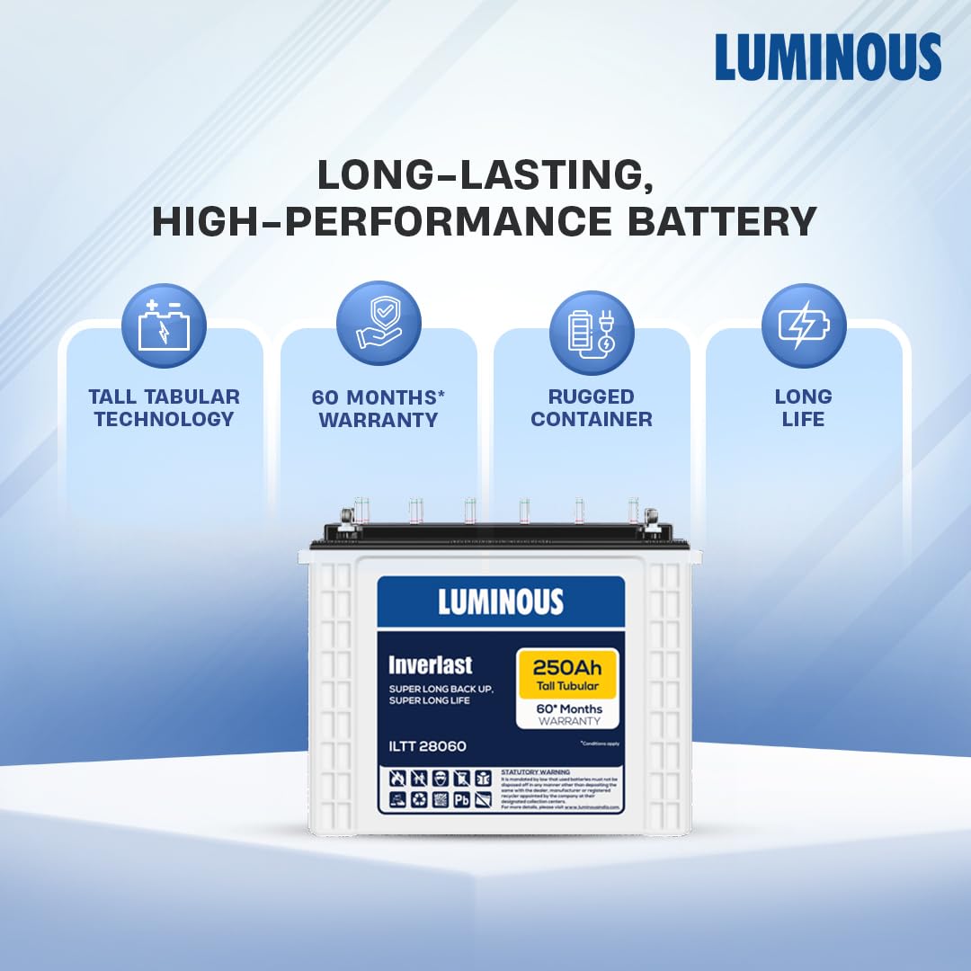 Luminous Inverter & Battery Combo (Hercules 1600 Square Wave 1500VA/12V Inverter with ILTT28060 Tall Tubular 250Ah Battery) for Home, Office & Shops