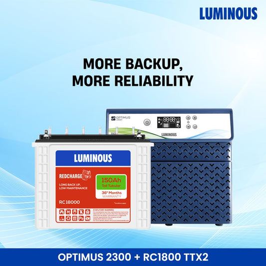 Luminous Inverter & Battery Combo for Home, Shop & Office – Optimus 2300 Pure Sine Wave 2000VA/24V Inverter + 2X RC18000 150Ah Tall Tubular Batteries | 36M Warranty on Inverter & Battery