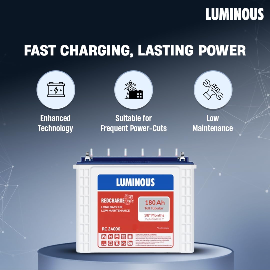 Luminous Inverter & Battery Combo for Home, Shop & Office – iCon 1100 (900VA/12V) Pure Sine Wave Inverter + RC24000 180Ah Tall Tubular Battery | 36M Warranty on Inverter & Battery