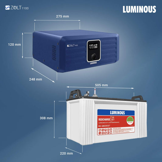 Luminous Inverter & Battery Combo (Zolt 1100 Pure Sine Wave 900VA/12V Inverter with Red Charge RC 18000ST Short Tubular 150AhBattery) for Home, Office & Shops