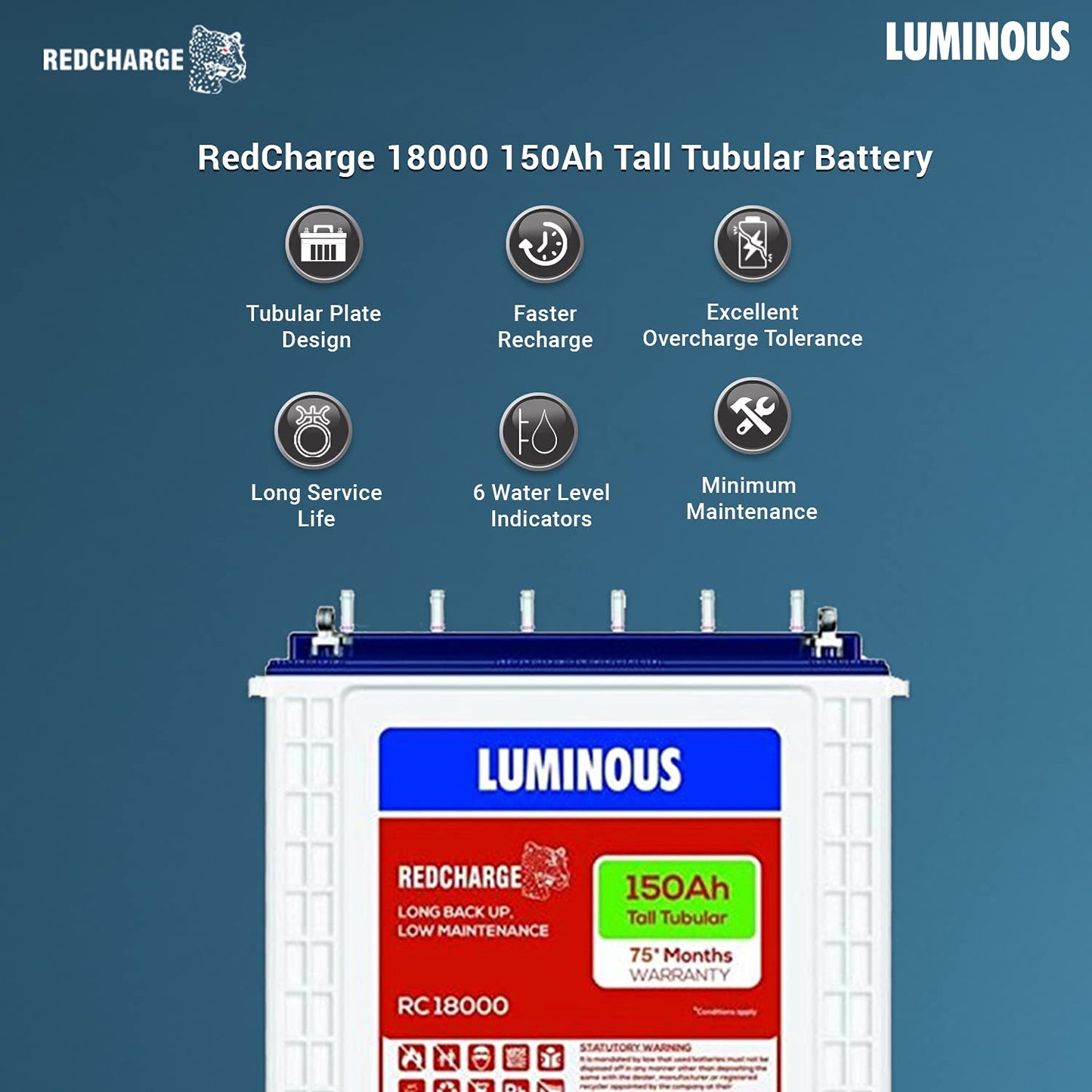 Luminous Inverter & Battery Combo with Trolley for Home, Office & Shops (Optimus 1250 Sine Wave Inverter, RC 18000 150 Ah Tall Tubular Battery & Trolley)