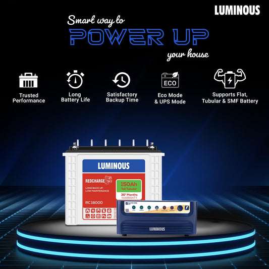 Luminous Inverter & Battery Combo (Power sine 800 Pure Sine Wave 700VA/12V Inverter with RC18000 Tall Tubular 150Ah Battery) for Home, Office & Shops