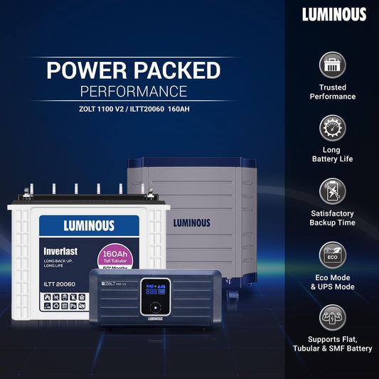 Luminous Inverter & Battery Combo (Zolt 1100 Pure Sine Wave 900VA/12V Inverter with ILTT20060 Tall Tubular 160Ah Battery + Trolley) for Home, Office & Shops
