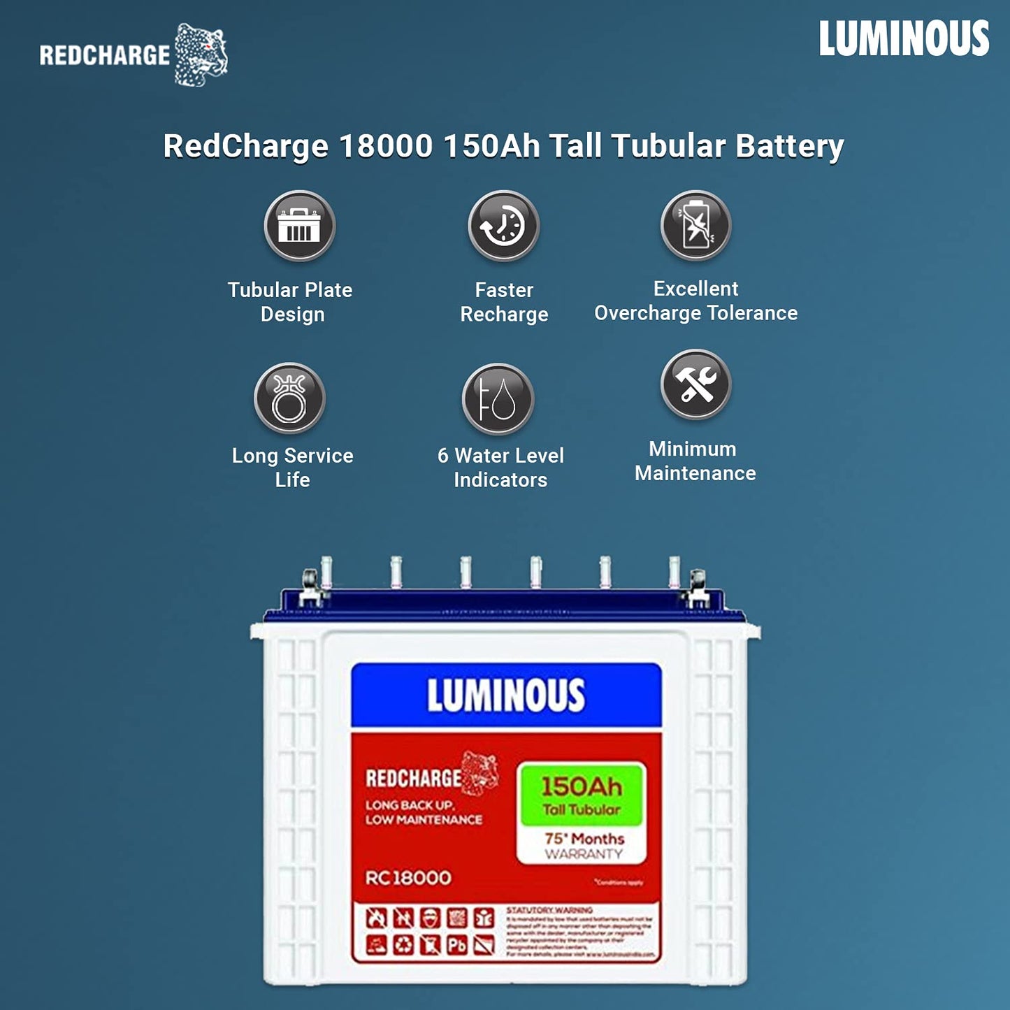 Luminous Inverter & Battery Combo for Home, Office & Shops (Optimus 1250 Sine Wave Inverter, RC 18000 150 Ah Tall Tubular Battery)