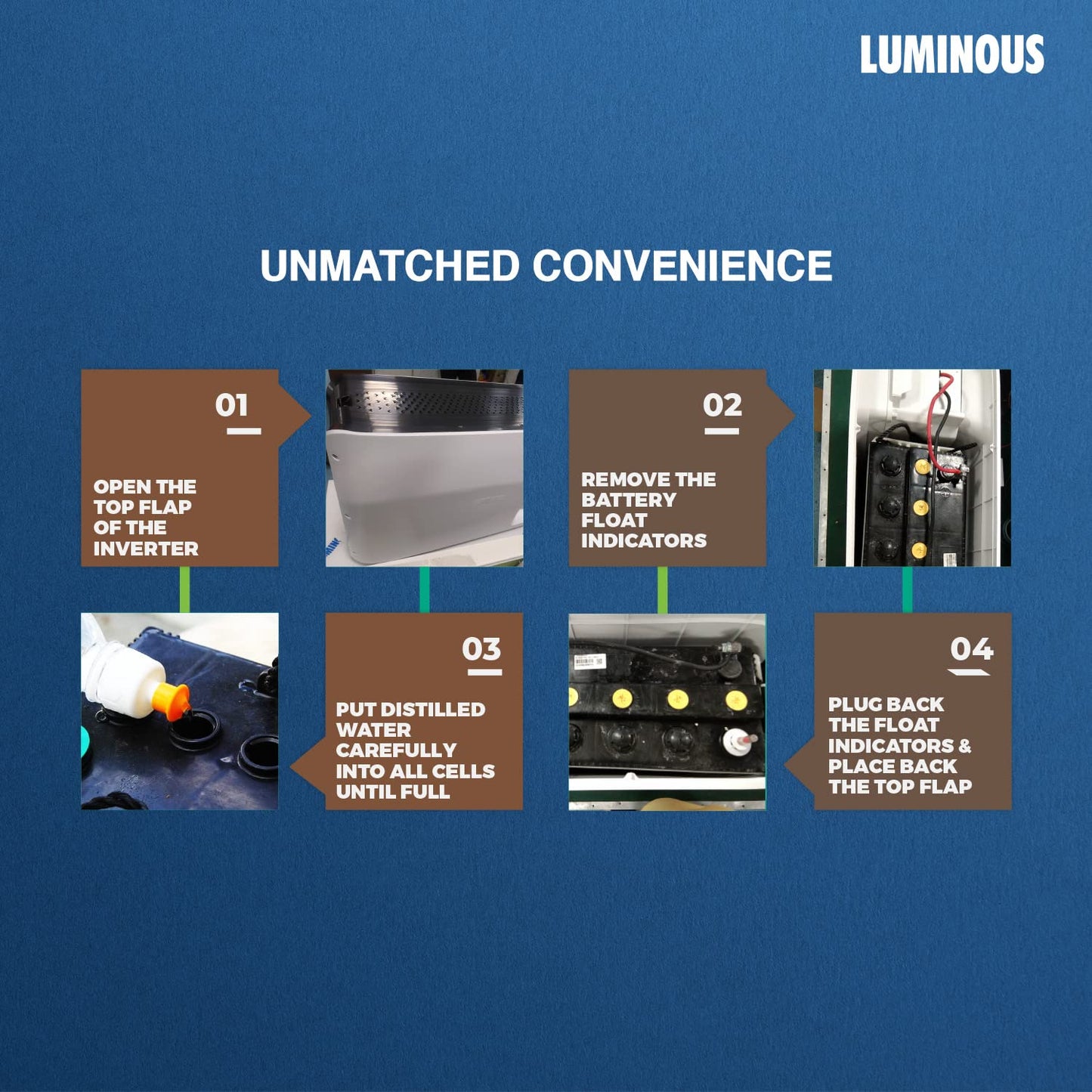 Luminous Inverter for Home, Office & Shop with Luminous Battery, Icon 1600 Pure Sine Wave 1400VA 12 Volt Inverter with ILTT 24060 Tall Tubular 180 Ah Battery Combo