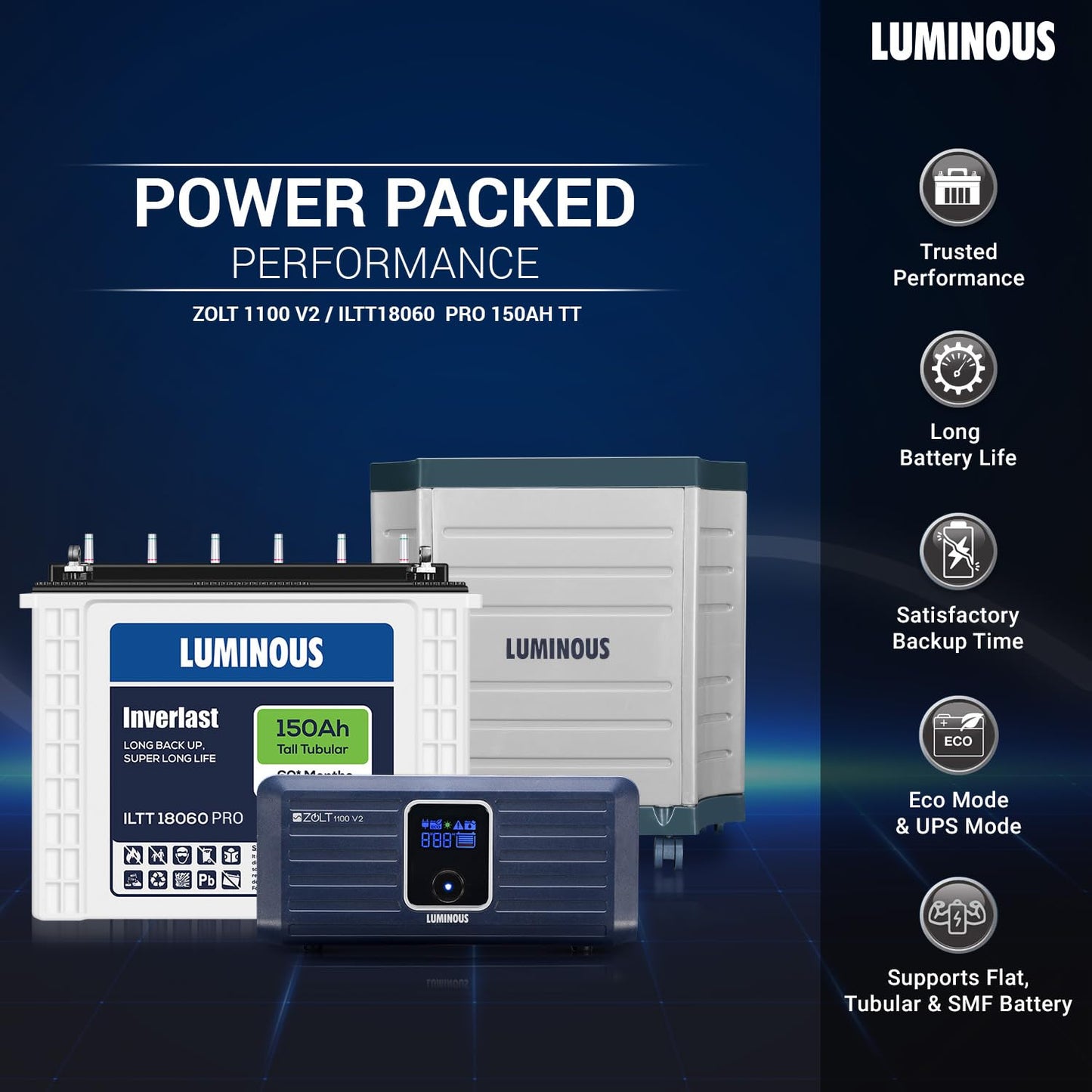 Luminous Inverter & Battery Combo with Trolley (Hercules 1600 Square Wave 1500VA/12V Inverter with ILTT28060 Tall Tubular 250Ah Battery) for Home, Office & Shops