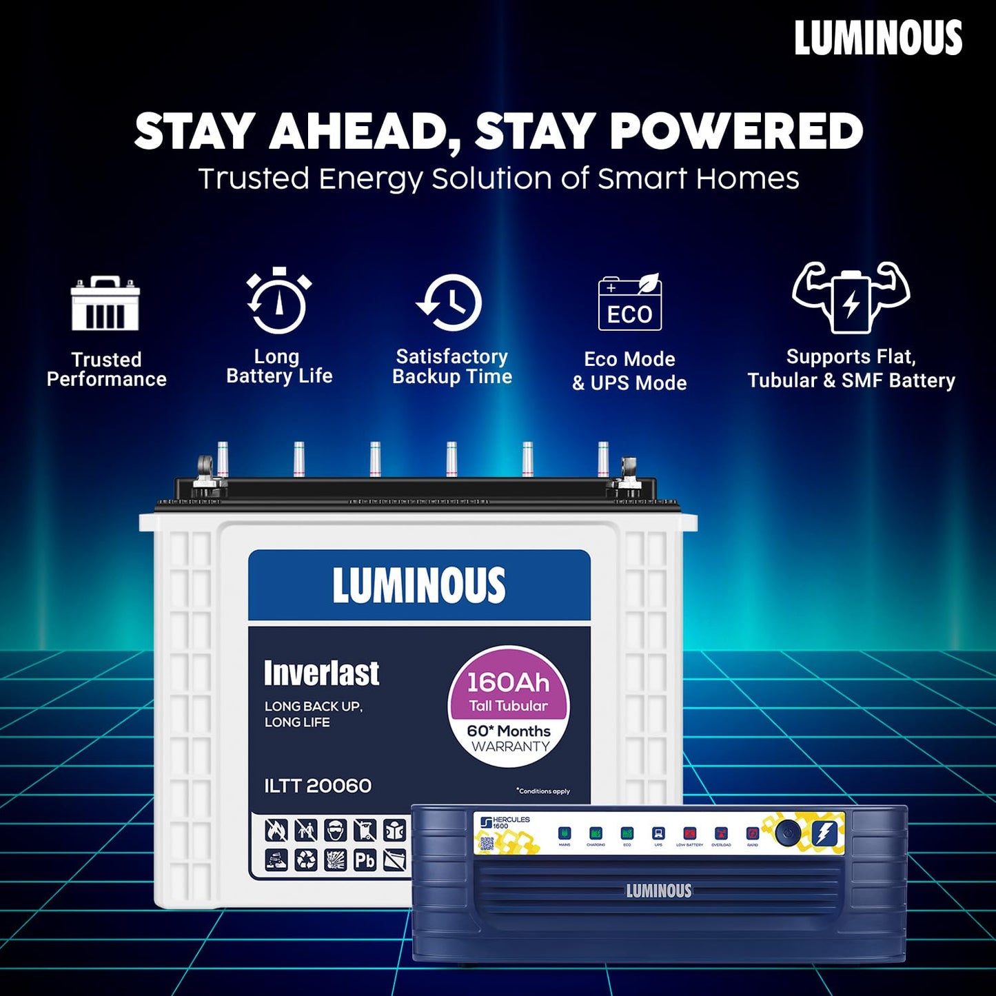 Luminous Inverter & Battery Combo (Hercules 1600 Square Wave 1500VA/12V Inverter with ILTT20060 Tall Tubular 160Ah Battery) for Home, Office & Shops